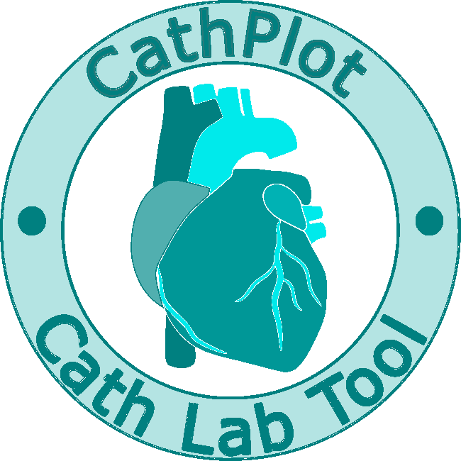 CathPlot Logo